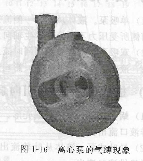 離(lí)心泵的氣蝕現象 離心泵的氣蝕現象