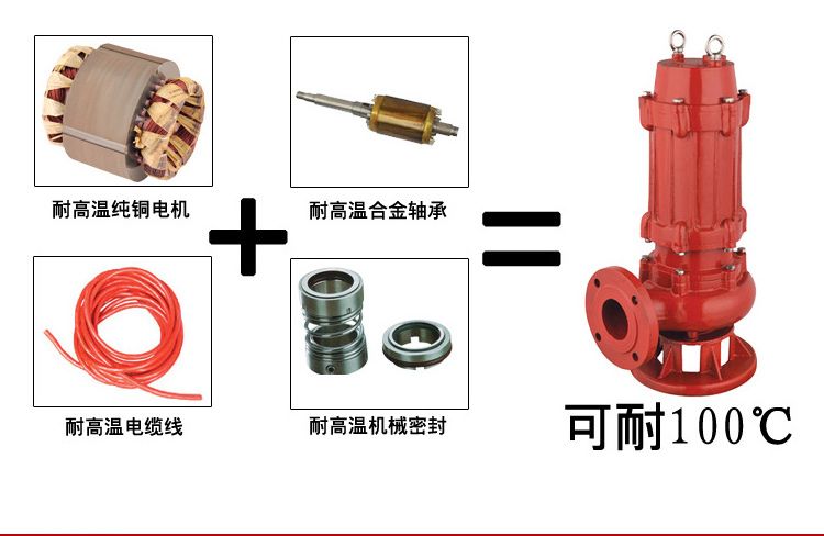 WQR耐高溫潛水排（pái）汙泵